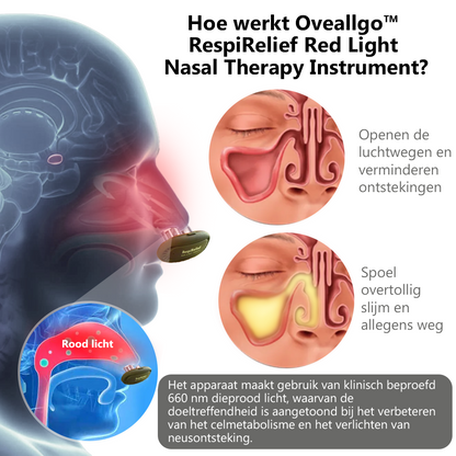 Oveallgo™ RespiRelief Rood Licht Neustherapie Instrument