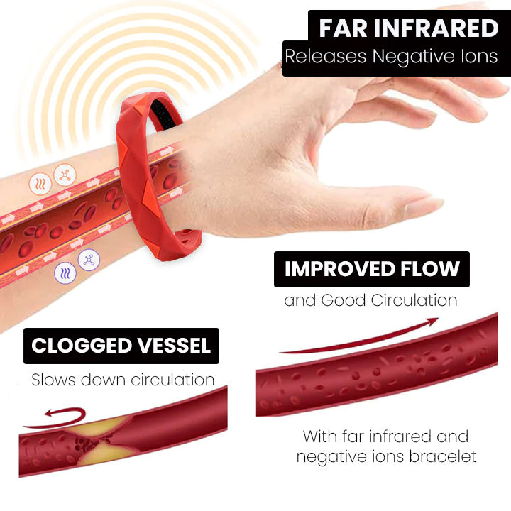 Oveallgo™ RedUp SugarDown Far Infrared Ionix Wristband