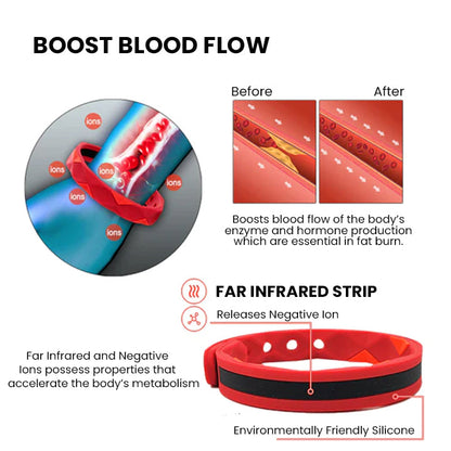 Oveallgo™ RedUp SugarDown Far Infrared Ionix Wristband