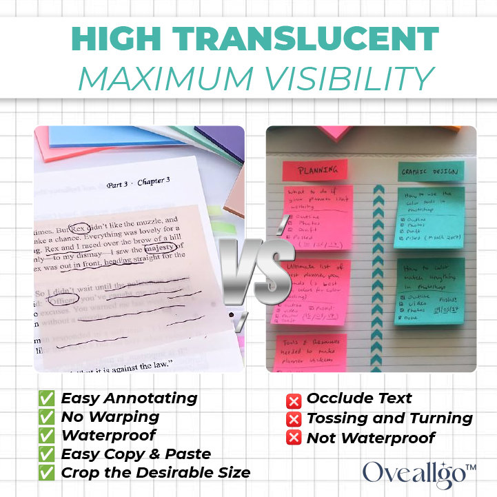 Waterproof Translucent Sticky Notes