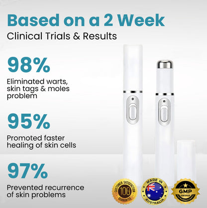 Bikenda® PRO Non-Invasive Mole and Wart Removal Laser Pen